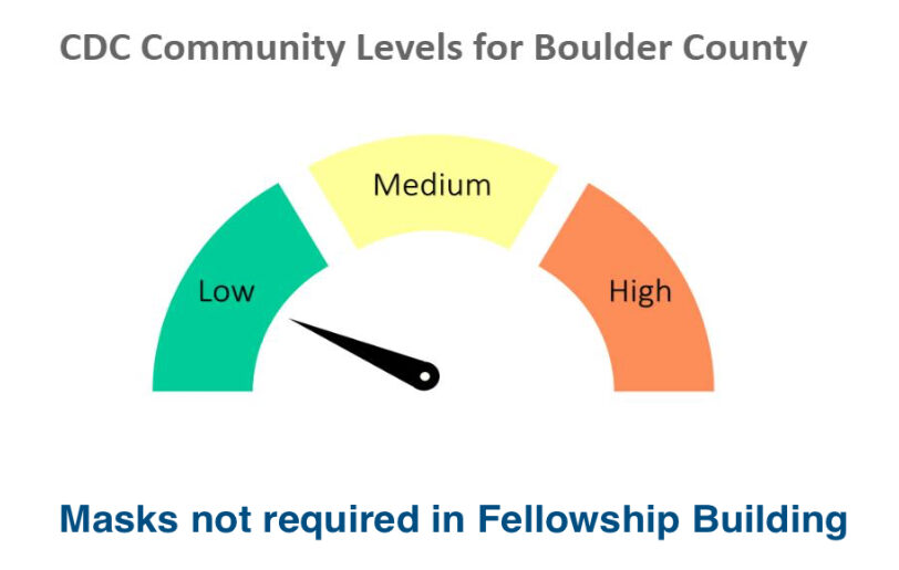 Title CDC Community Levels for Boulder County, Color coded dial labeled Low Medium High shows needle pointing to Low. "Masks not required in Fellowship Building"